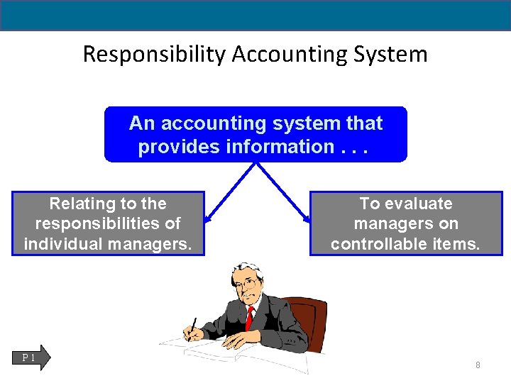 Responsibility Accounting System An accounting system that provides information. . . Relating to the