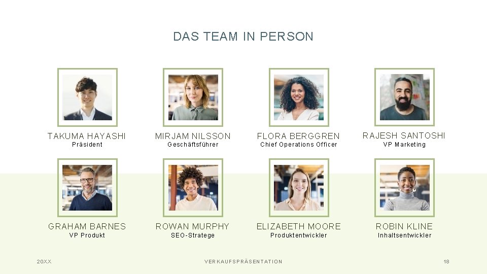 DAS TEAM IN PERSON TAKUMA HAYASHI MIRJAM NILSSON FLORA BERGGREN RAJESH SANTOSHI Präsident Geschäftsführer