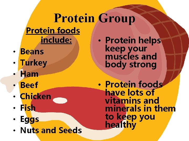 Protein Group • • Protein foods include: Beans Turkey Ham Beef Chicken Fish Eggs