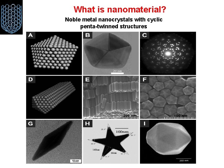 What is nanomaterial? Noble metal nanocrystals with cyclic penta-twinned structures 