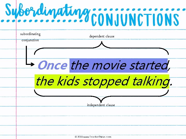 subordinating conjunction dependent clause Once the movie started, the kids stopped talking. independent clause