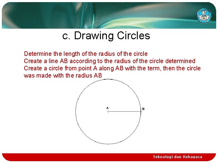 c. Drawing Circles Determine the length of the radius of the circle Create a