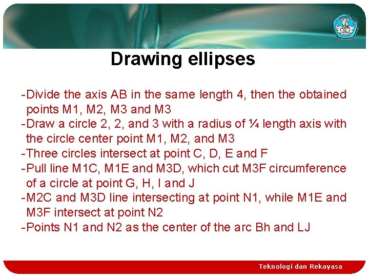 Drawing ellipses -Divide the axis AB in the same length 4, then the obtained
