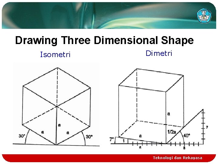 Drawing Three Dimensional Shape Isometri Dimetri Teknologi dan Rekayasa 