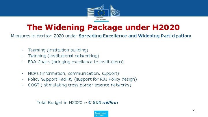 The Widening Package under H 2020 Measures in Horizon 2020 under Spreading Excellence and