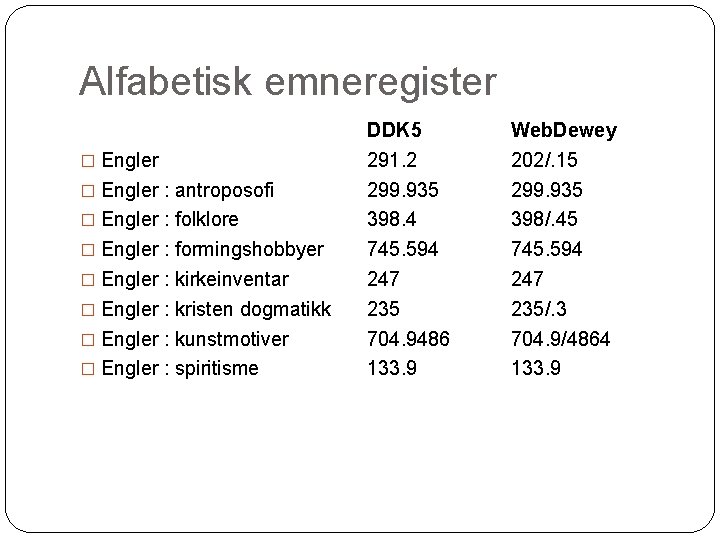 Alfabetisk emneregister � Engler : antroposofi � Engler : folklore � Engler : formingshobbyer