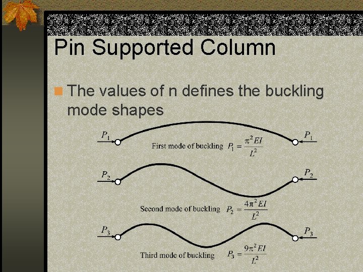 Pin Supported Column n The values of n defines the buckling mode shapes 