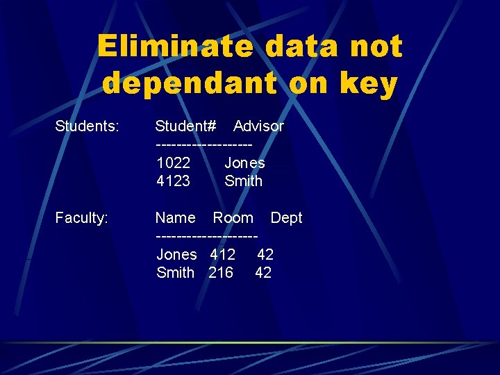 Eliminate data not dependant on key Students: Student# Advisor ---------1022 Jones 4123 Smith Faculty: Eliminate data not dependant on key Students: Student# Advisor ---------1022 Jones 4123 Smith Faculty:
