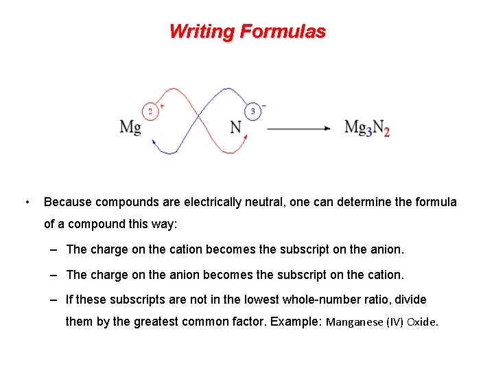 Writing Formulas • Because compounds are electrically neutral, one can determine the formula of