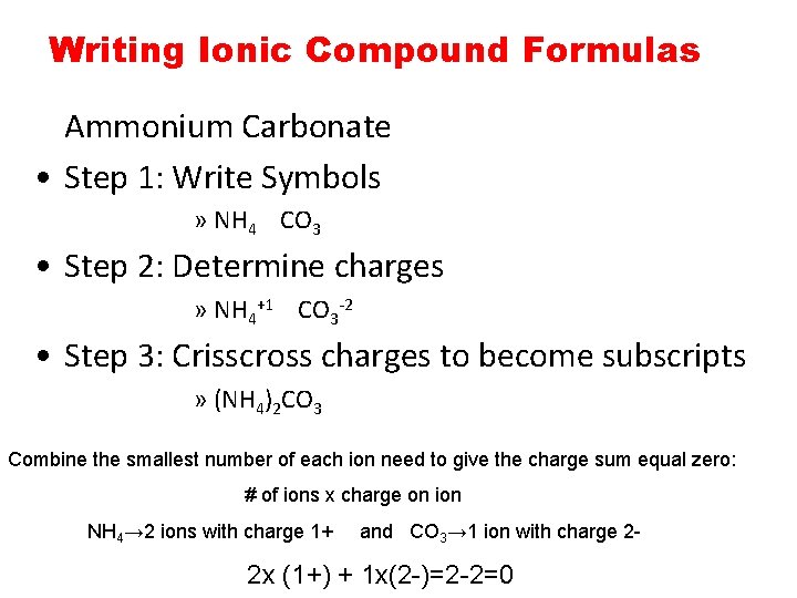 Writing Ionic Compound Formulas Ammonium Carbonate • Step 1: Write Symbols » NH 4