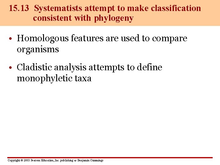 15. 13 Systematists attempt to make classification consistent with phylogeny • Homologous features are