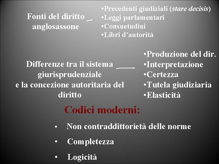 Fonti del diritto anglosassone • Precedenti giudiziali (stare decisis) • Leggi parlamentari • Consuetudini