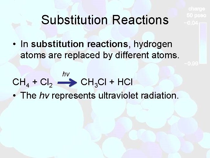 Substitution Reactions • In substitution reactions, hydrogen atoms are replaced by different atoms. hv