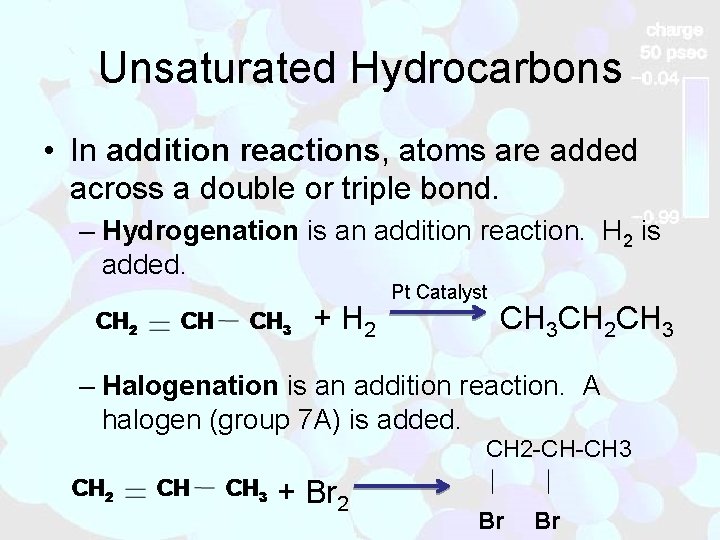 Unsaturated Hydrocarbons • In addition reactions, atoms are added across a double or triple