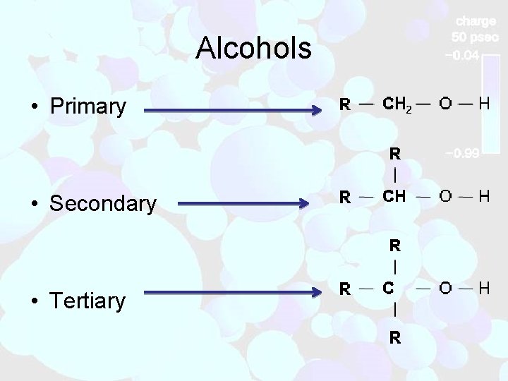 Alcohols • Primary • Secondary • Tertiary 