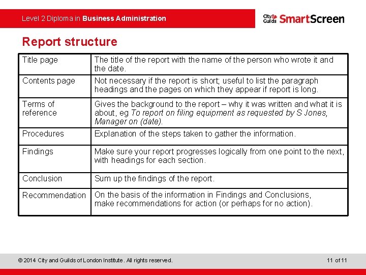 Level 2 Diploma in Business Administration Report structure Title page The title of the