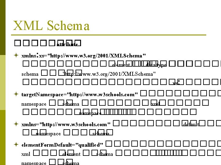 XML Schema ���� attribute ª xmlns: xs="http: //www. w 3. org/2001/XMLSchema" ���������� element ���