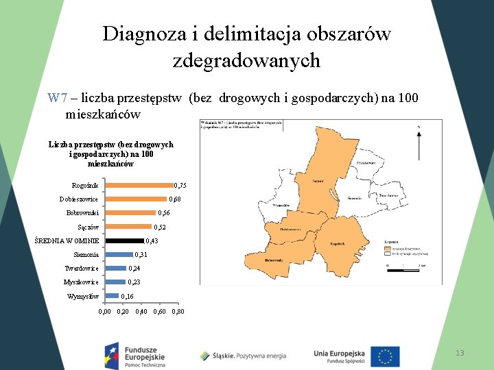 Diagnoza i delimitacja obszarów zdegradowanych W 7 – liczba przestępstw (bez drogowych i gospodarczych)