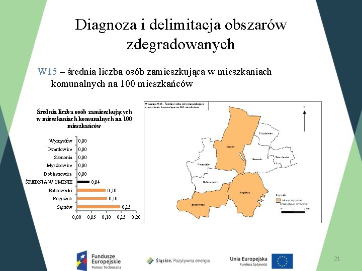 Diagnoza i delimitacja obszarów zdegradowanych W 15 – średnia liczba osób zamieszkująca w mieszkaniach