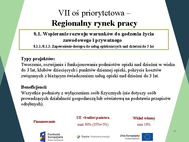 VII oś priorytetowa – Regionalny rynek pracy 8. 1. Wspieranie rozwoju warunków do godzenia