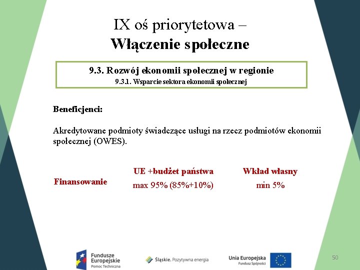 IX oś priorytetowa – Włączenie społeczne 9. 3. Rozwój ekonomii społecznej w regionie 9.