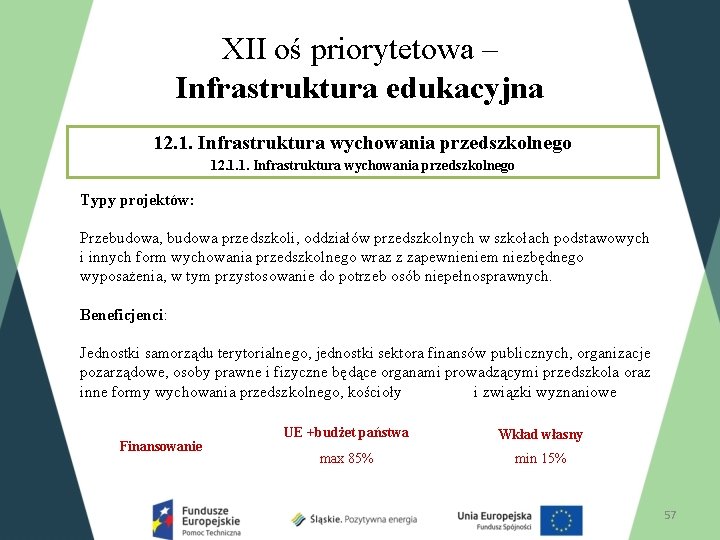 XII oś priorytetowa – Infrastruktura edukacyjna 12. 1. Infrastruktura wychowania przedszkolnego 12. 1. 1.