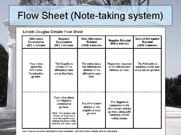 Flow Sheet (Note-taking system) 