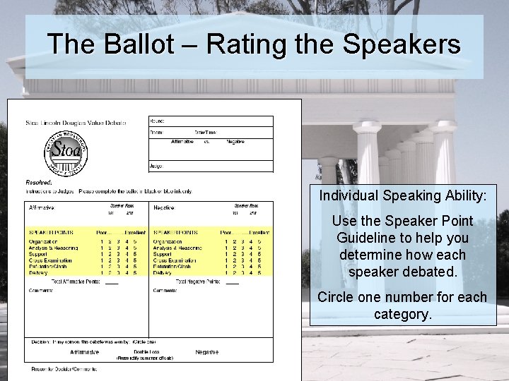 The Ballot – Rating the Speakers Individual Speaking Ability: Use the Speaker Point Guideline