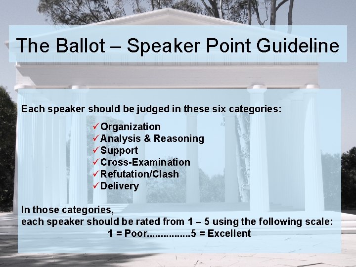 The Ballot – Speaker Point Guideline Each speaker should be judged in these six