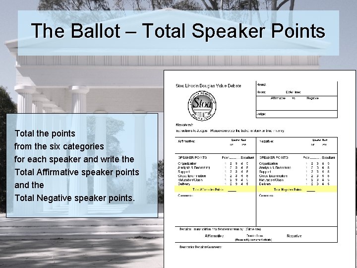 The Ballot – Total Speaker Points Total the points from the six categories for