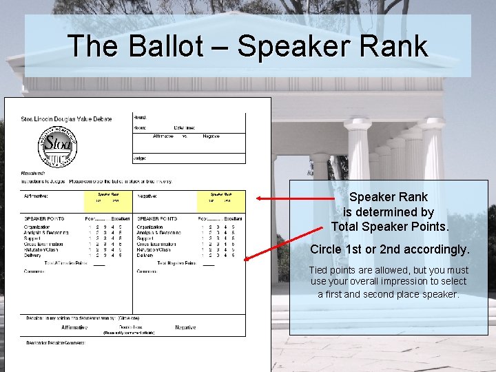 The Ballot – Speaker Rank is determined by Total Speaker Points. Circle 1 st