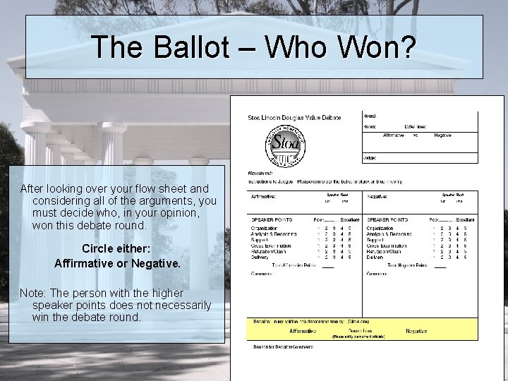 The Ballot – Who Won? After looking over your flow sheet and considering all