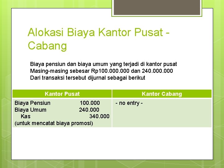 Alokasi Biaya Kantor Pusat Cabang Biaya pensiun dan biaya umum yang terjadi di kantor