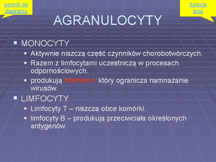 powrót do diagramu AGRANULOCYTY funkcje krwi § MONOCYTY § Aktywnie niszczą część czynników chorobotwórczych.