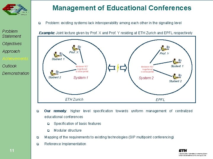 Management of Educational Conferences q Problem Statement Problem: existing systems lack interoperability among each