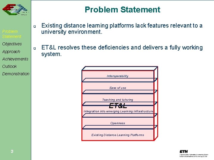 Problem Statement q Problem Statement Objectives Approach Achievements q Existing distance learning platforms lack