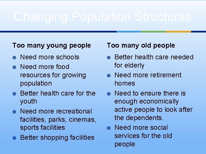 Changing Population Structures Too many young people ¥ ¥ ¥ Need more schools Need