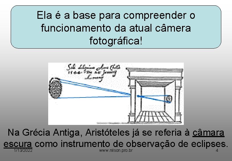 Ela é a base para compreender o funcionamento da atual câmera fotográfica! Na Grécia