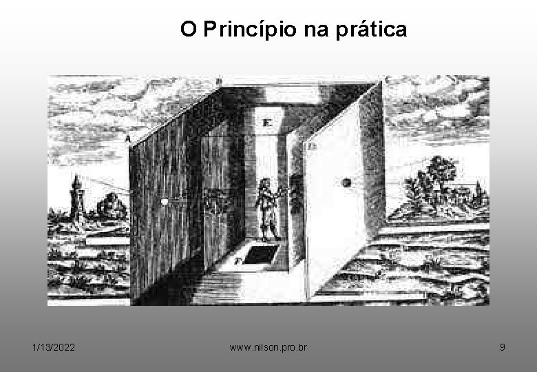 O Princípio na prática 1/13/2022 www. nilson. pro. br 9 