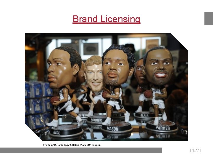 Brand Licensing Photo by D. larke Evans/NBAE via Getty Images. 11 -20 