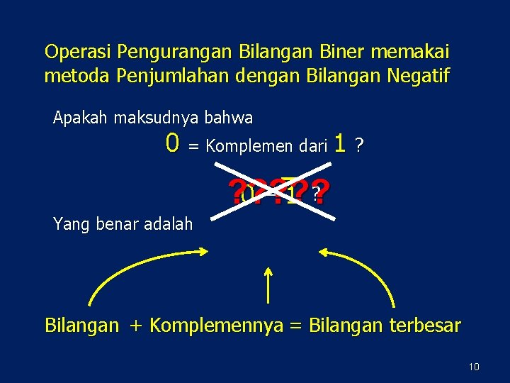 Operasi Pengurangan Bilangan Biner memakai metoda Penjumlahan dengan Bilangan Negatif Apakah maksudnya bahwa 0