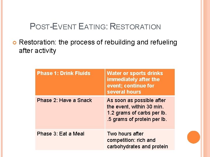 POST-EVENT EATING: RESTORATION Restoration: the process of rebuilding and refueling after activity Phase 1: