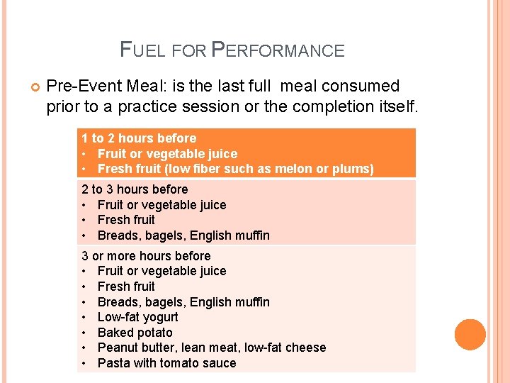 FUEL FOR PERFORMANCE Pre-Event Meal: is the last full meal consumed prior to a