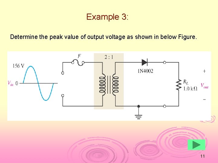 Example 3: Determine the peak value of output voltage as shown in below Figure.