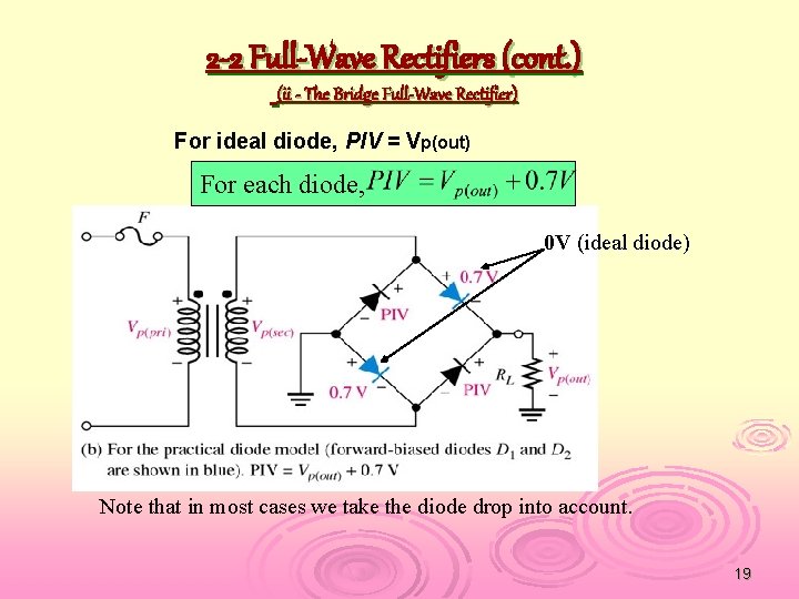 2 -2 Full-Wave Rectifiers (cont. ) (ii - The Bridge Full-Wave Rectifier) For ideal