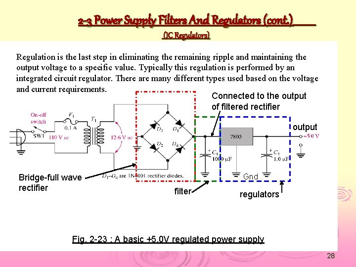 2 -3 Power Supply Filters And Regulators (cont. ) (IC Regulators) Regulation is the