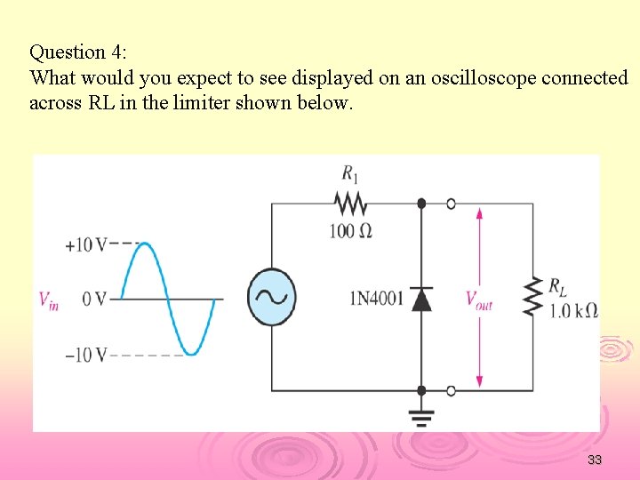 Question 4: What would you expect to see displayed on an oscilloscope connected across