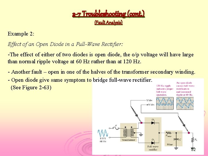 2 -7 Troubleshooting (cont. ) (Fault Analysis) Example 2: Effect of an Open Diode