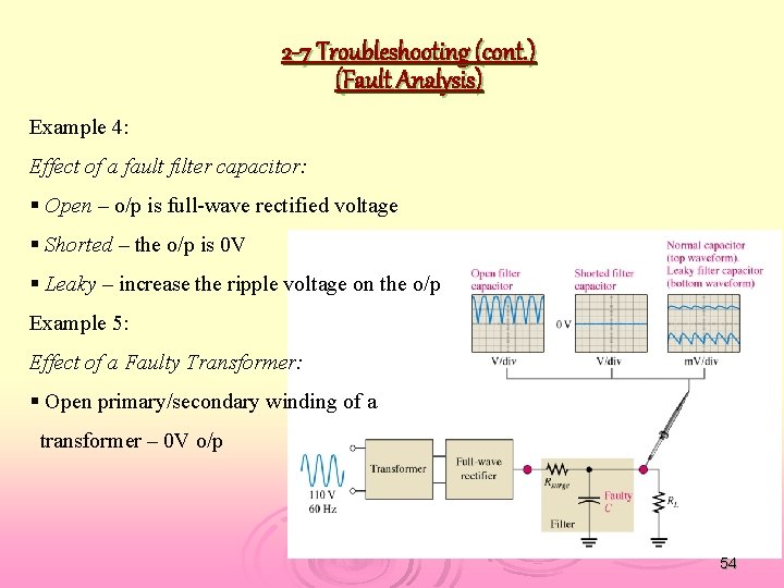 2 -7 Troubleshooting (cont. ) (Fault Analysis) Example 4: Effect of a fault filter