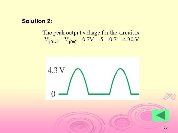 Solution 2: The peak output voltage for the circuit is: Vp(out) = Vp(in) –
